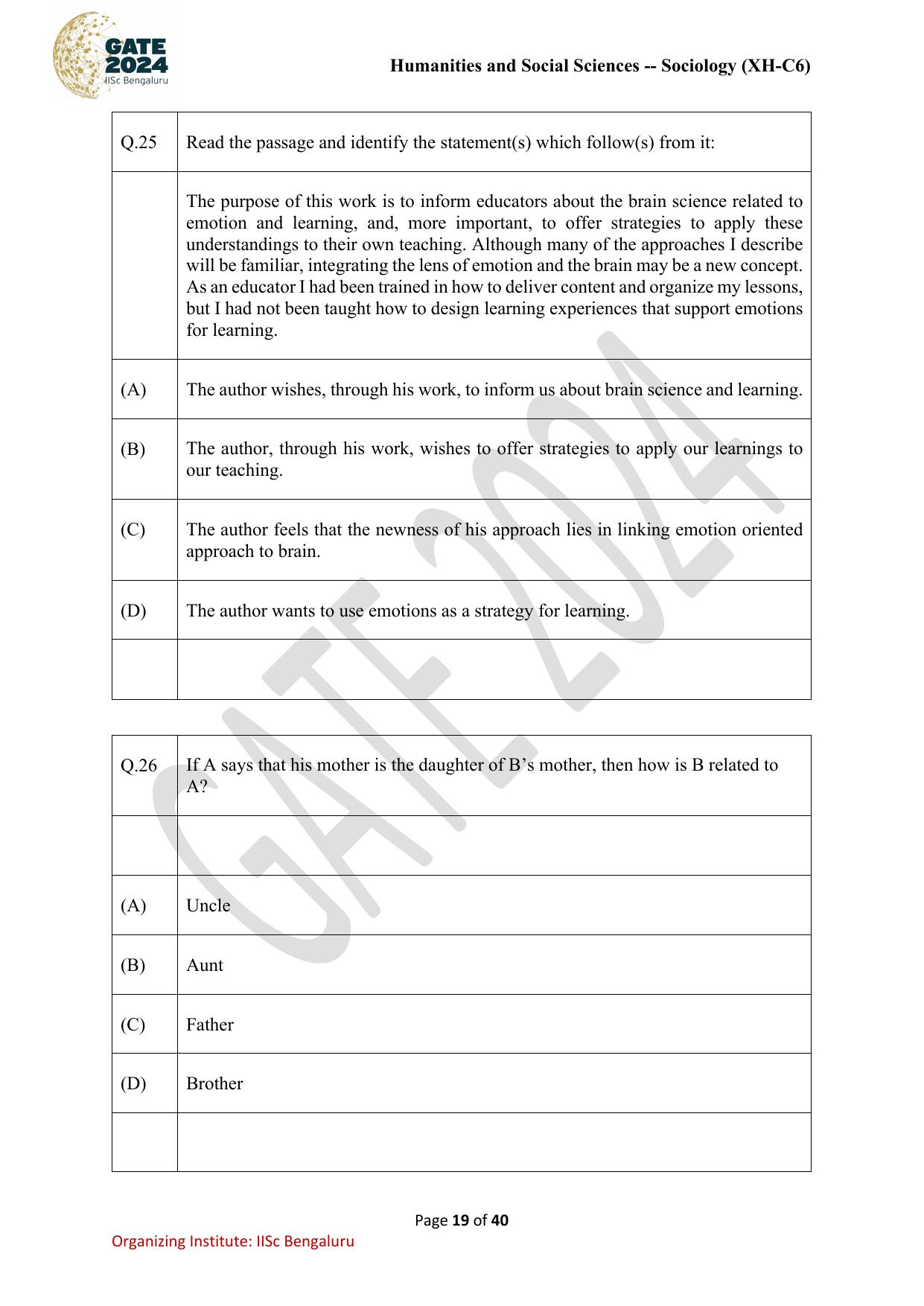 GATE 2024 Humanities & Social Sciences - Sociology (XH-C6) Question Paper - Page 19