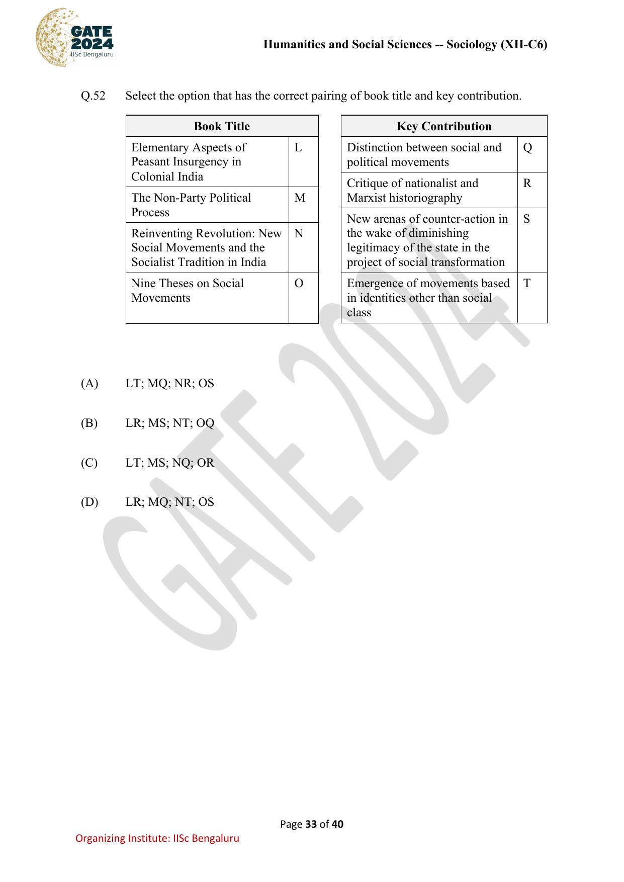 GATE 2024 Humanities & Social Sciences - Sociology (XH-C6) Question Paper - Page 33