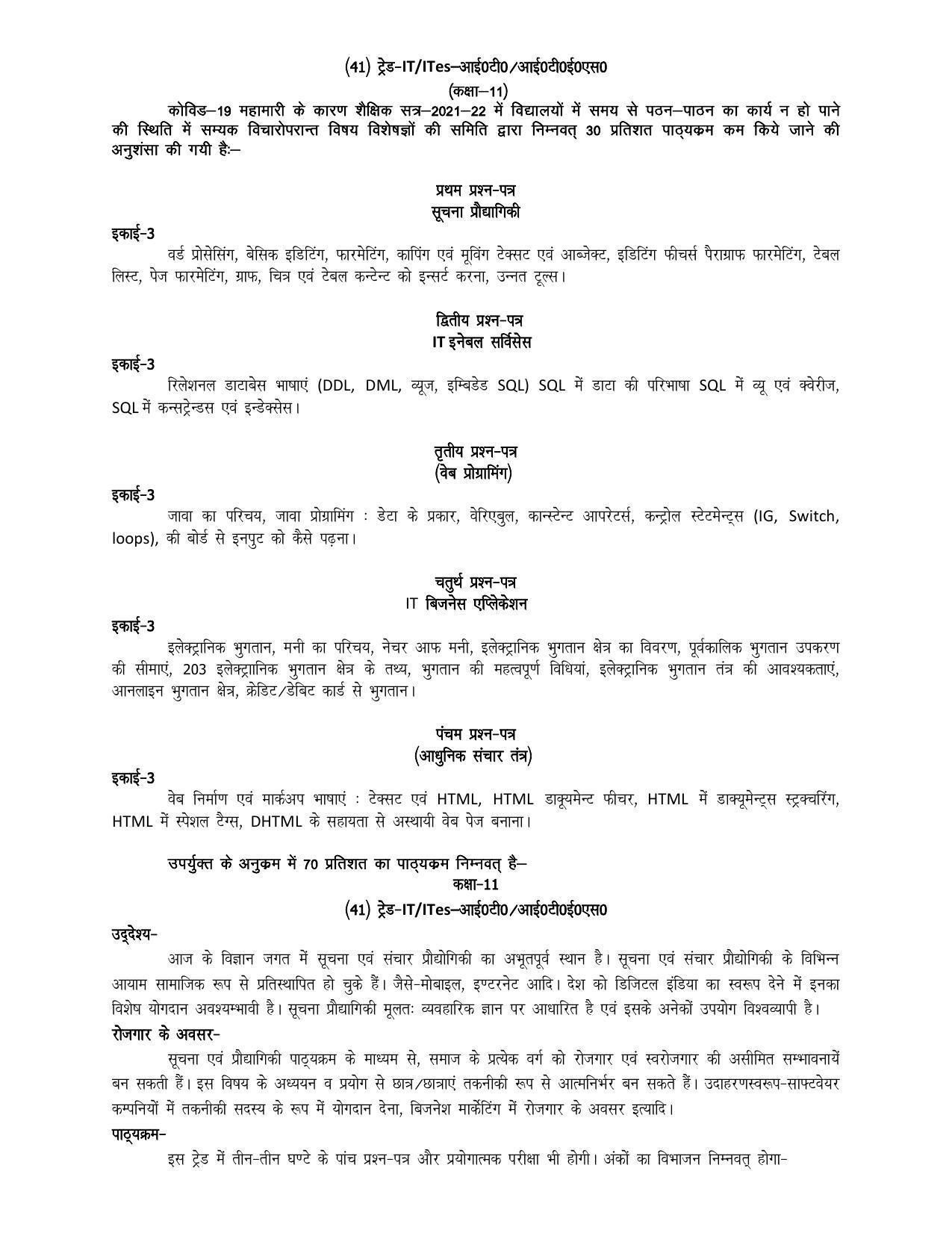 UP Board 11th Syllabus Trade 41 IT-ITES - Page 1