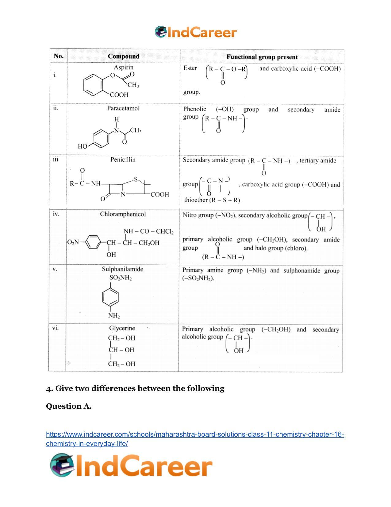 Maharashtra Board Solutions Class 11-Chemistry: Chapter 16- Chemistry in Everyday Life - Page 9