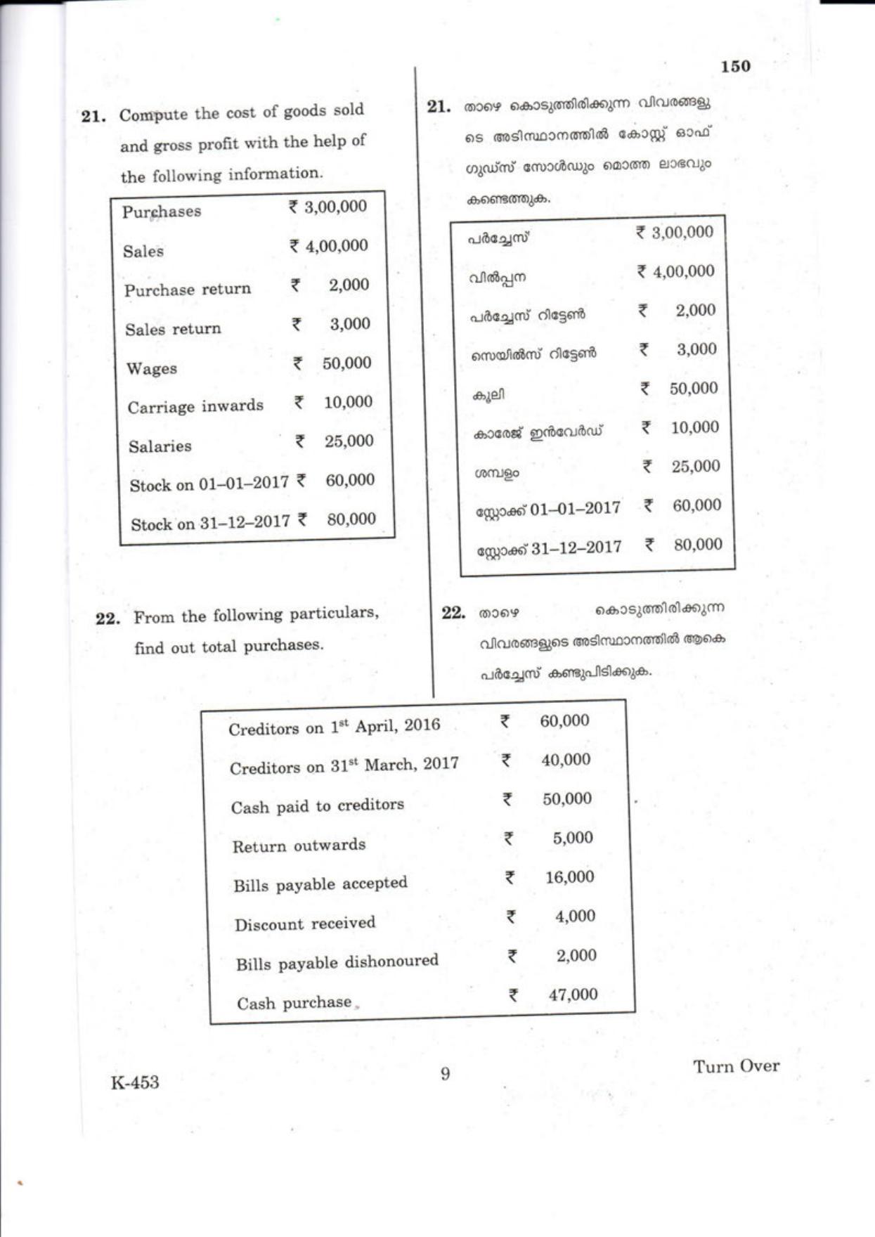 Kerala Plus One 2018 ACA-Accouting with Computer Question Papers - Page 9