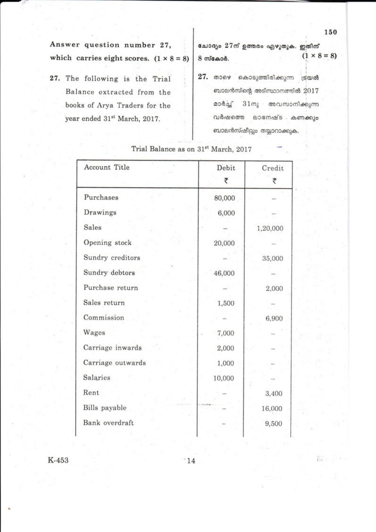 Kerala Plus One 2018 ACA-Accouting with Computer Question Papers - Page 15