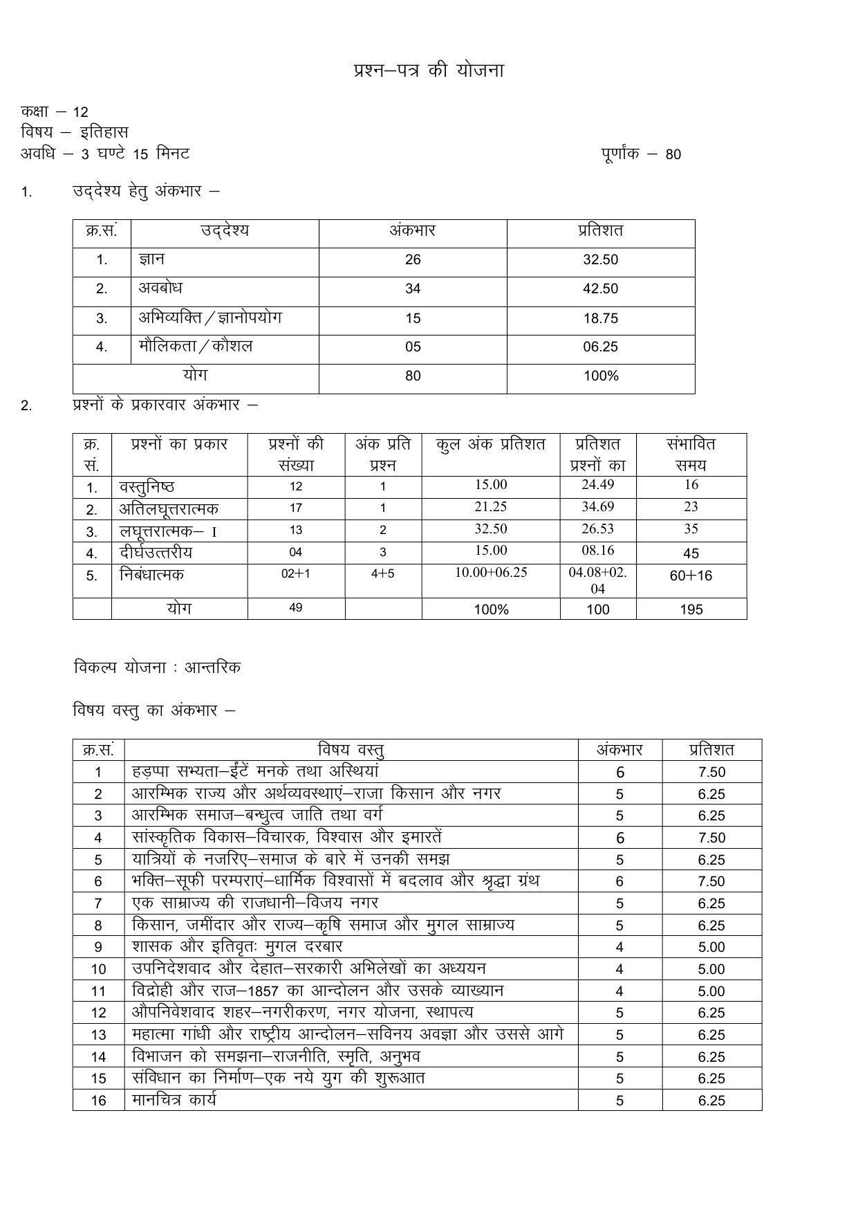 RBSE 2023 CLASS 12 History Model Paper - Page 1
