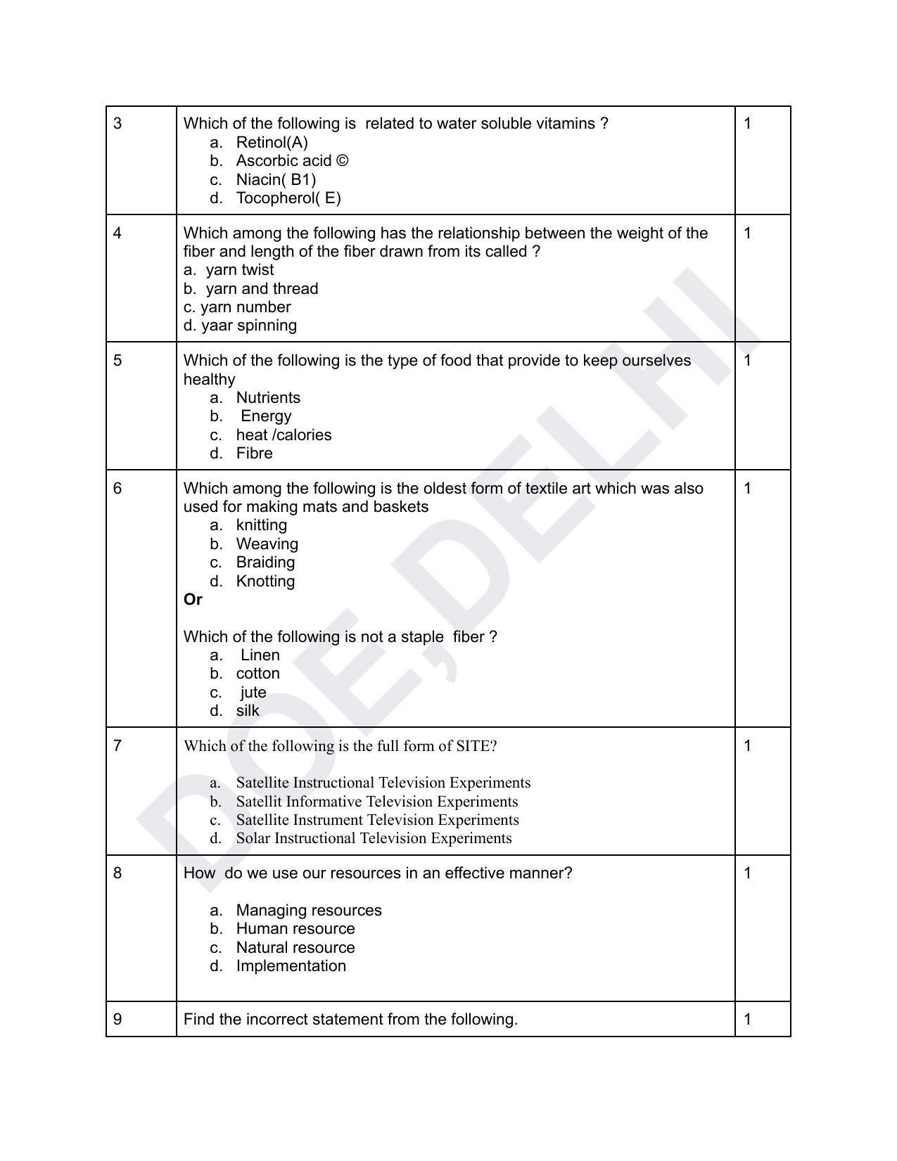 Edudel Class 11 Home Science (English) Practice Papers-2 (2023-24) - Page 2