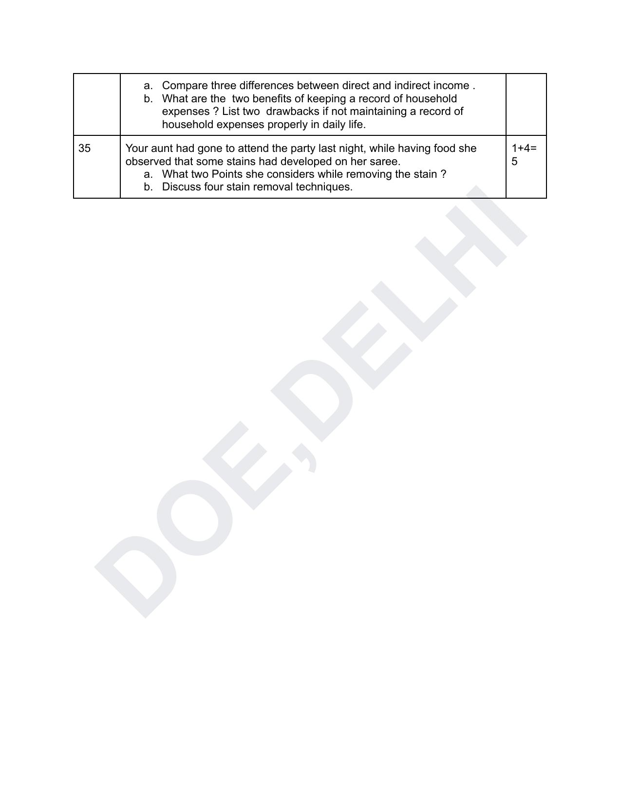 Edudel Class 11 Home Science (English) Practice Papers-2 (2023-24) - Page 8