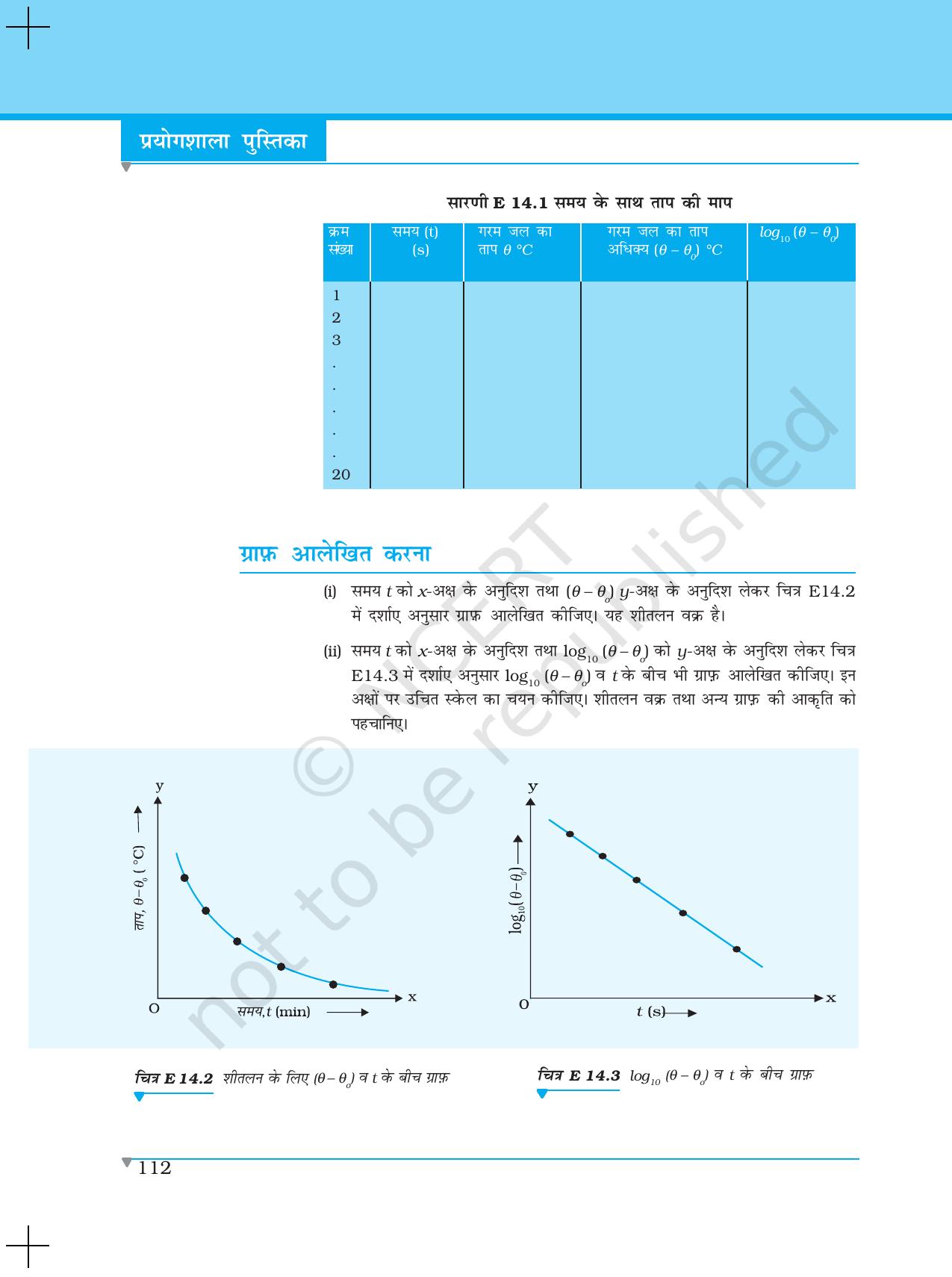 NCERT Laboratory Manuals for Class XI भौतिकी - प्रयोग (14) - Page 4