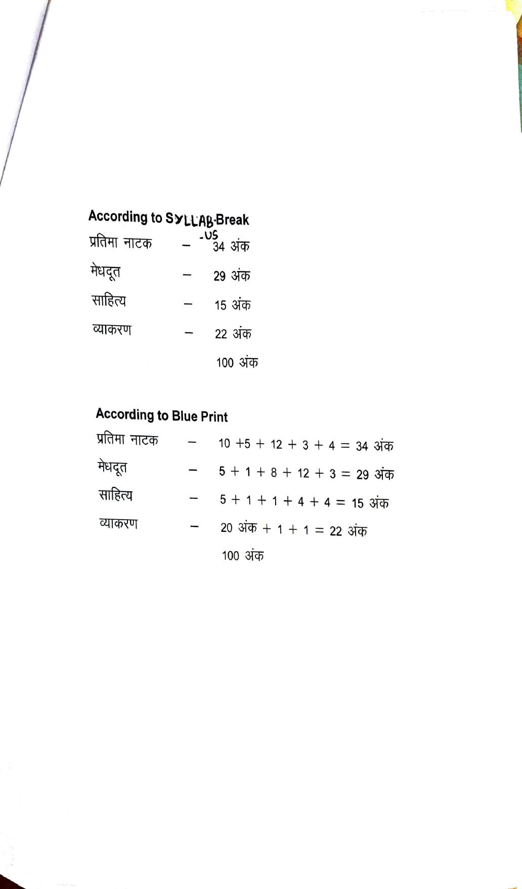 JKBOSE Class 12 Sanskrit Model Question Paper - Page 5