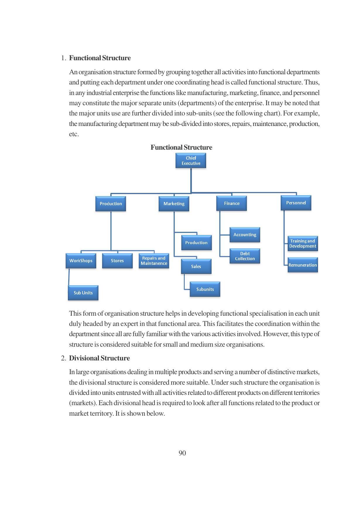 TS SCERT Inter 1st Year Business Studies-Book-2 Path 1 (English Medium) Text Book - Page 96