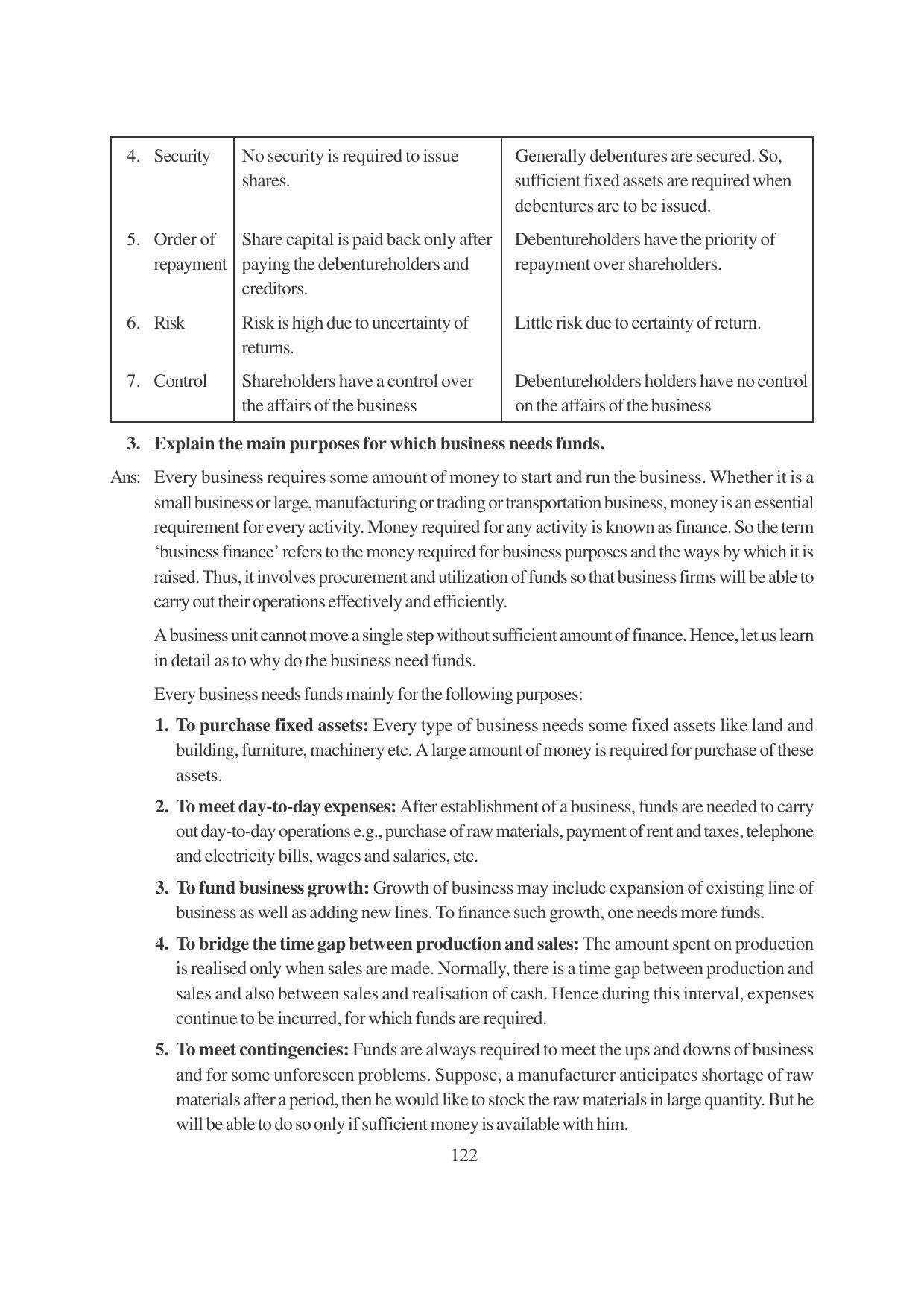 TS SCERT Inter 1st Year Business Studies-Book-2 Path 1 (English Medium) Text Book - Page 128