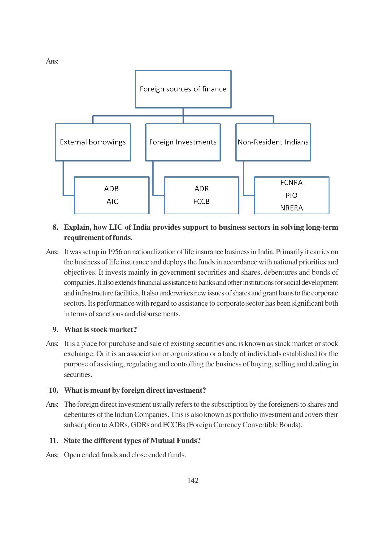 TS SCERT Inter 1st Year Business Studies-Book-2 Path 1 (English Medium) Text Book - Page 148