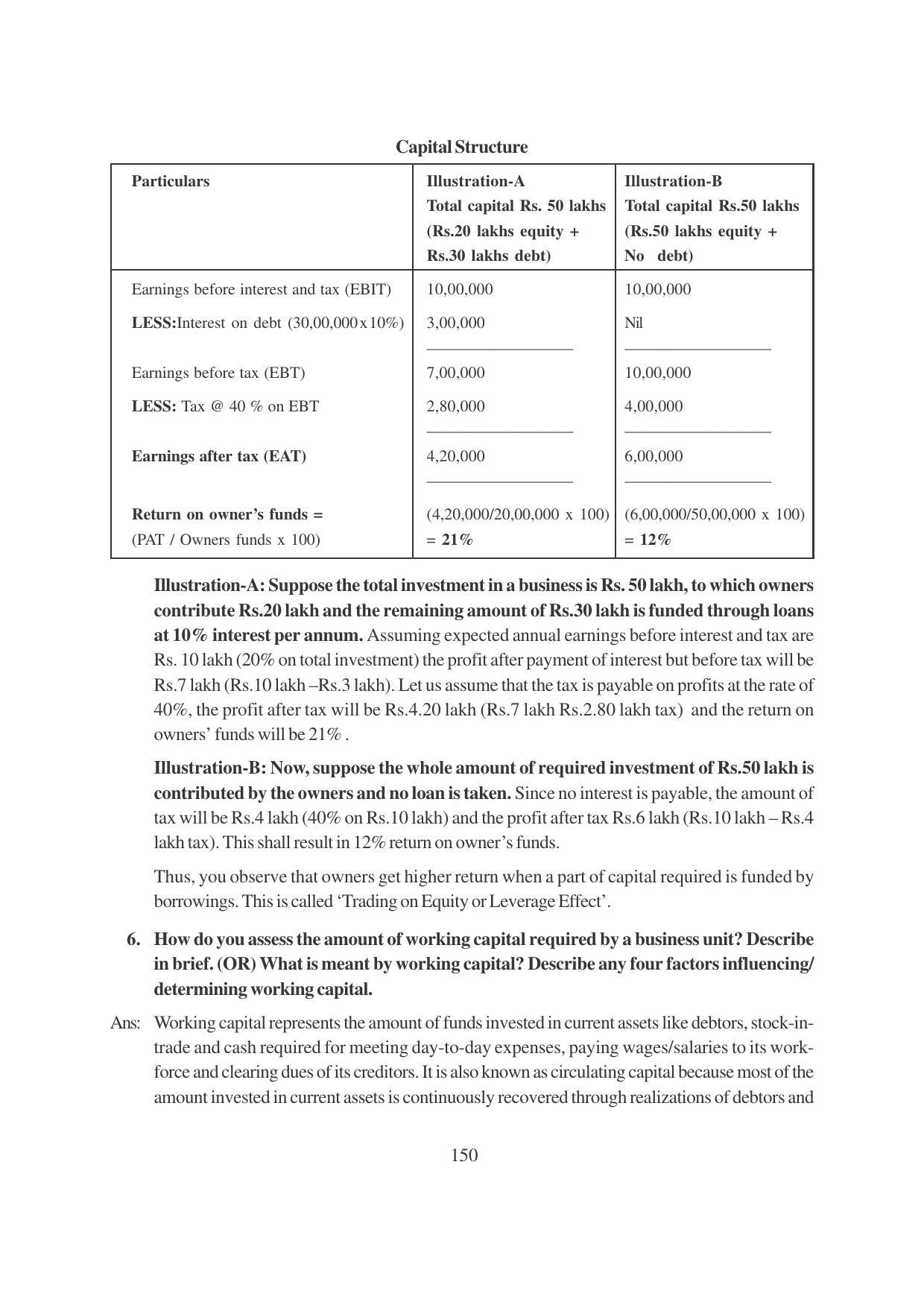 TS SCERT Inter 1st Year Business Studies-Book-2 Path 1 (English Medium) Text Book - Page 156