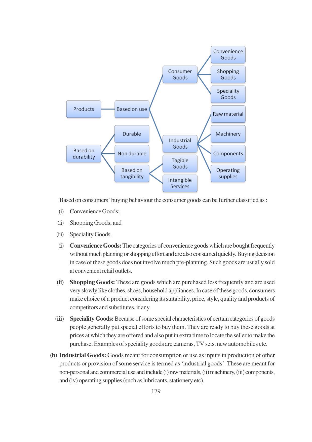 TS SCERT Inter 1st Year Business Studies-Book-2 Path 1 (English Medium) Text Book - Page 185