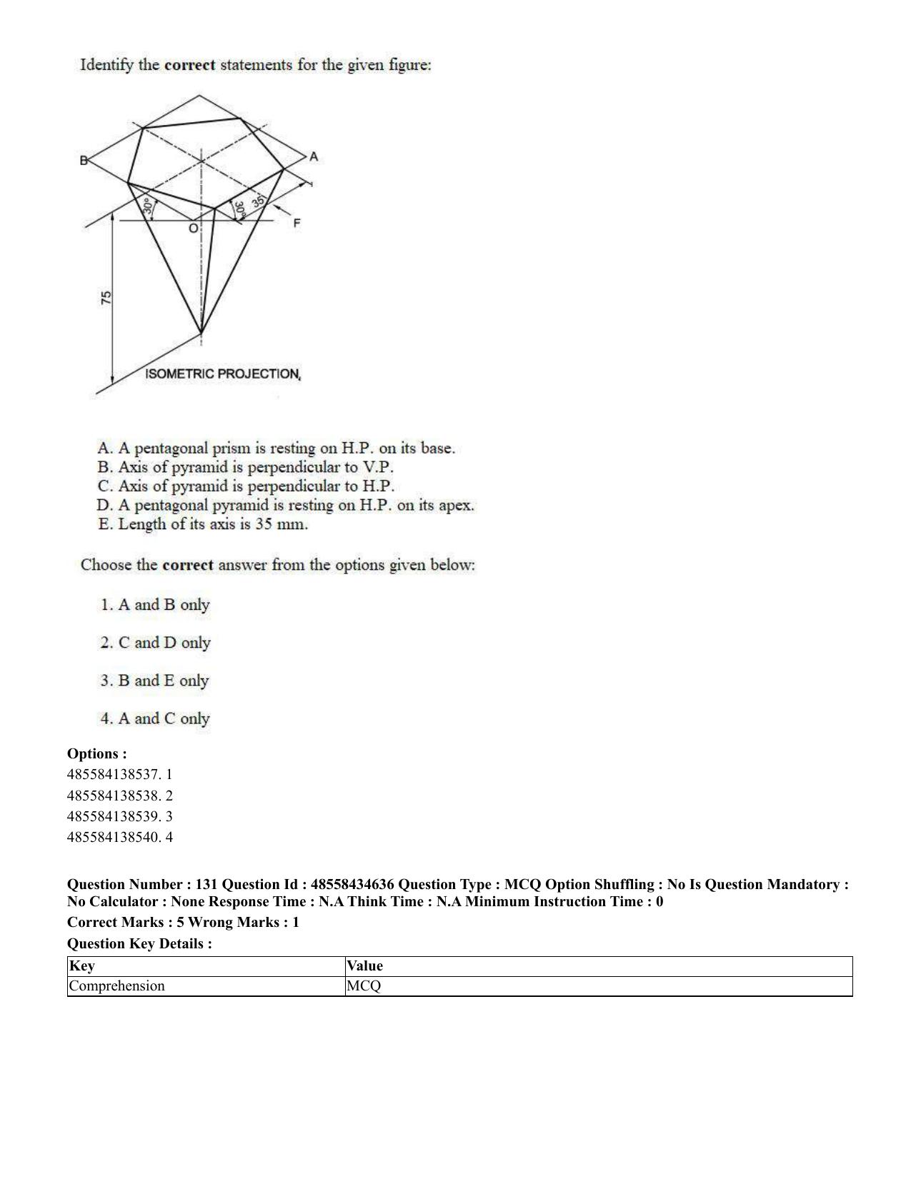CUET 2023 English Sanskrit Shift 3 Question Paper - 18 June 2023 - Page 83