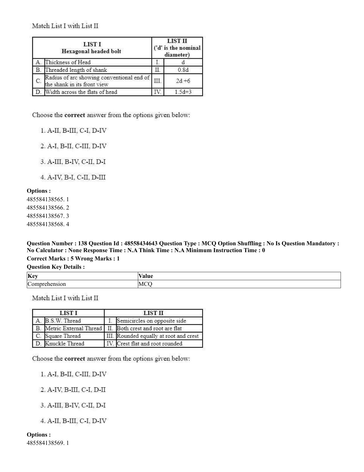 CUET 2023 English Sanskrit Shift 3 Question Paper - 18 June 2023 - Page 88
