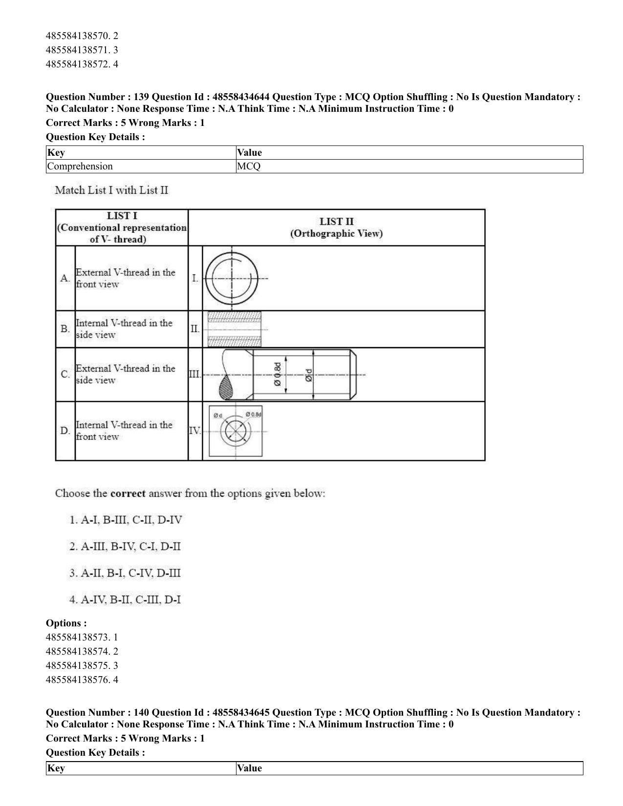 CUET 2023 English Sanskrit Shift 3 Question Paper - 18 June 2023 - Page 89