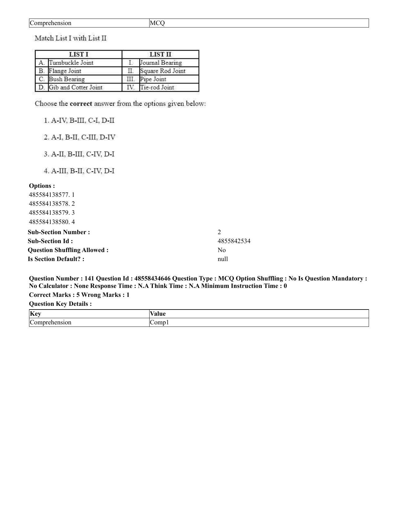 CUET 2023 English Sanskrit Shift 3 Question Paper - 18 June 2023 - Page 90