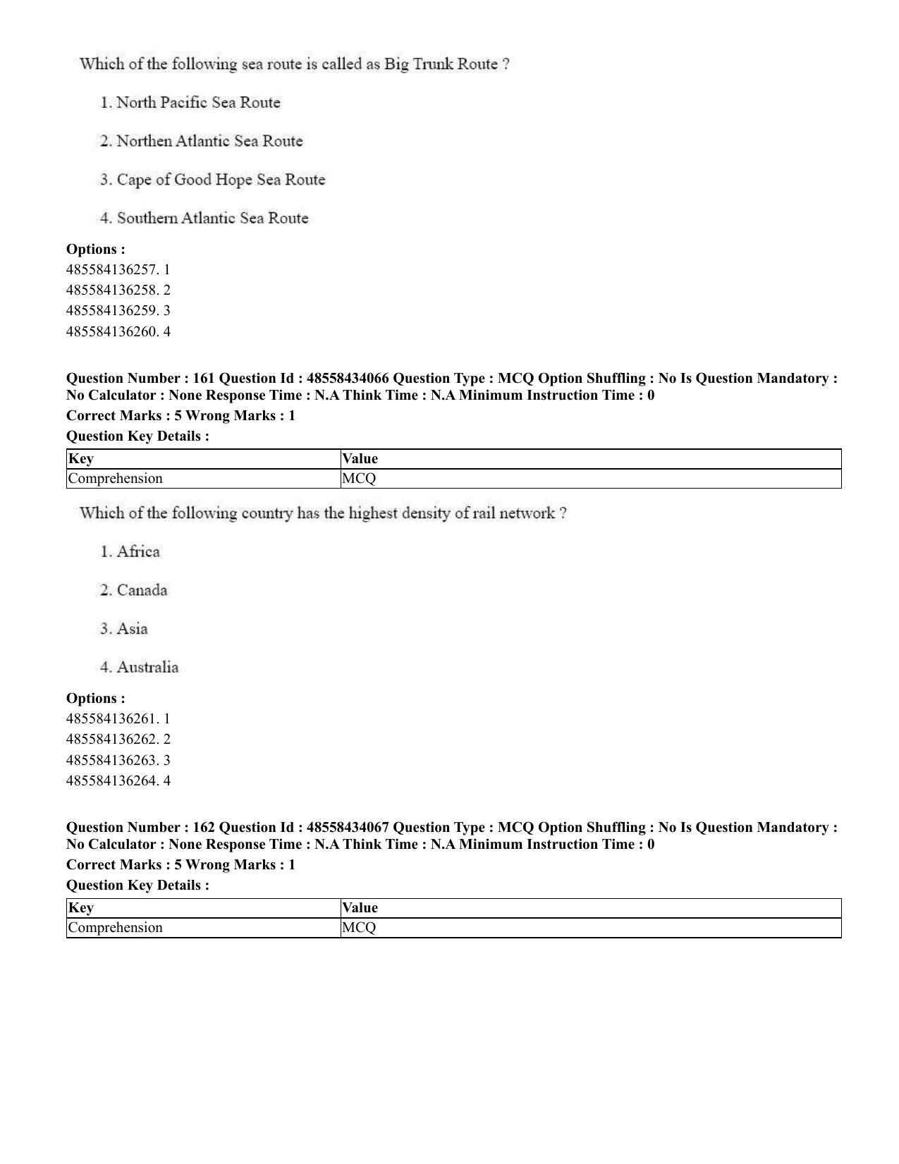 CUET 2023 English Sanskrit Shift 3 Question Paper - 18 June 2023 - Page 106