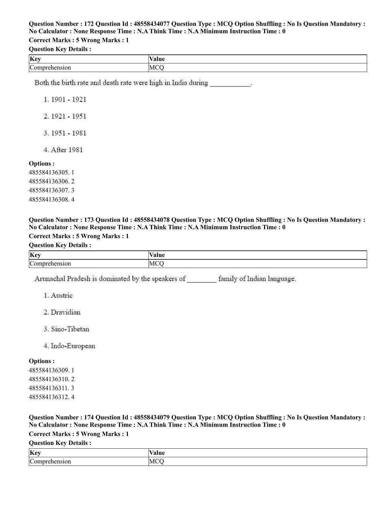 CUET 2023 English Sanskrit Shift 3 Question Paper - 18 June 2023 - Page 113