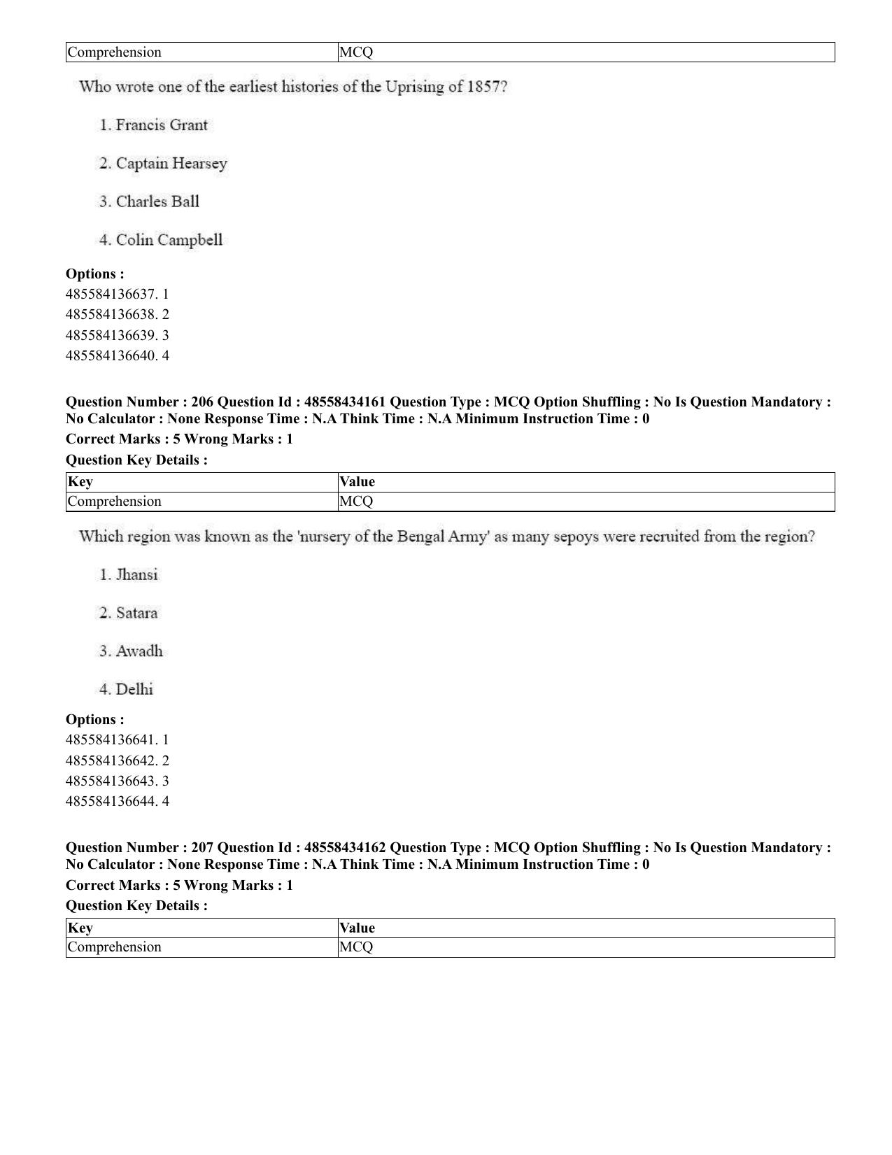 CUET 2023 English Sanskrit Shift 3 Question Paper - 18 June 2023 - Page 134