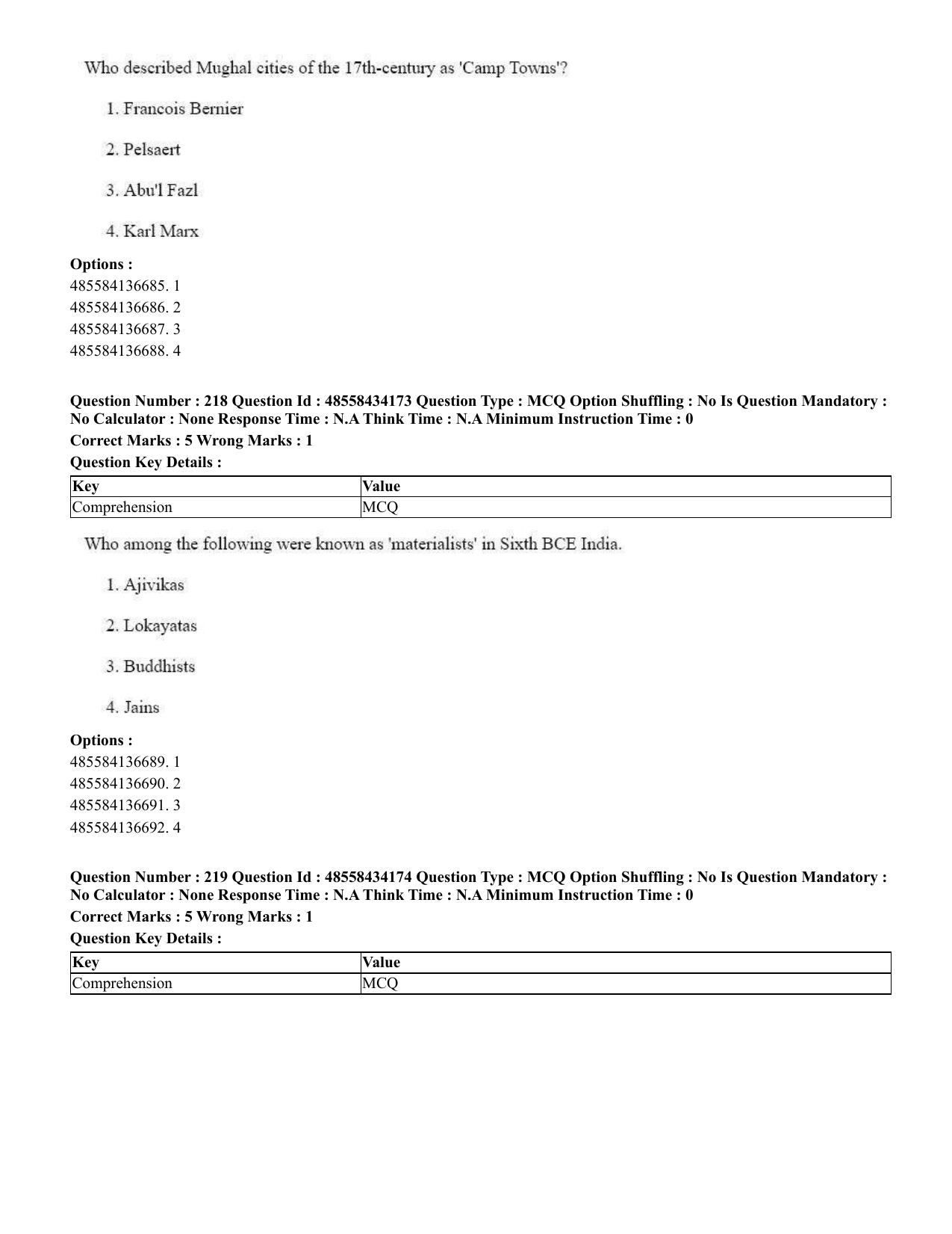 CUET 2023 English Sanskrit Shift 3 Question Paper - 18 June 2023 - Page 140