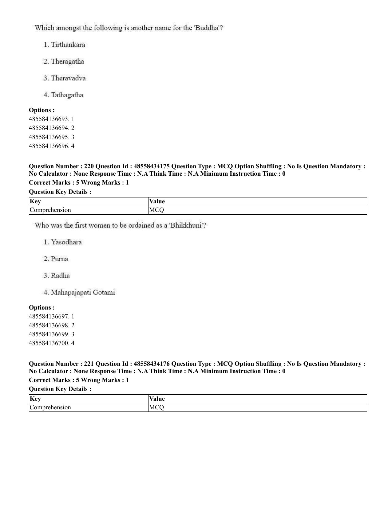 CUET 2023 English Sanskrit Shift 3 Question Paper - 18 June 2023 - Page 141