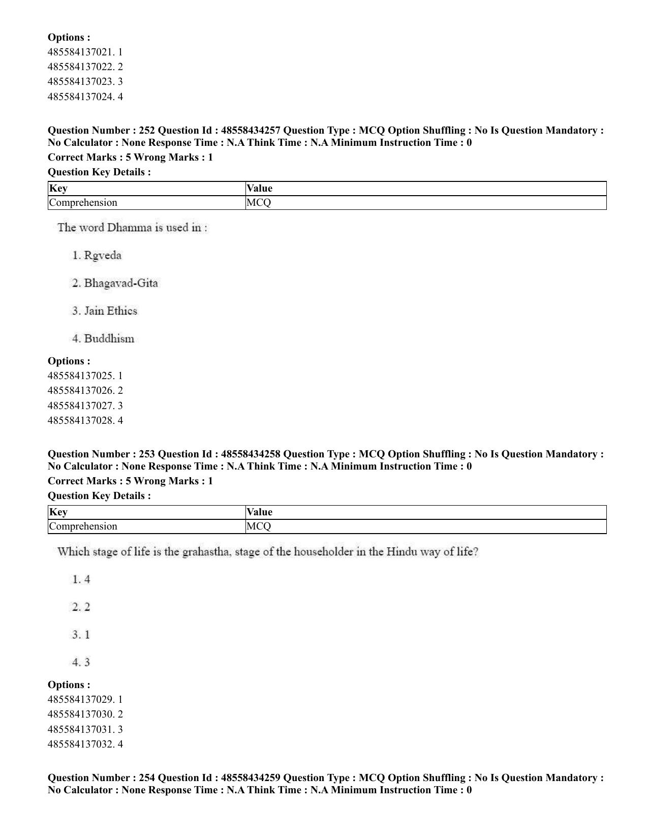 CUET 2023 English Sanskrit Shift 3 Question Paper - 18 June 2023 - Page 161