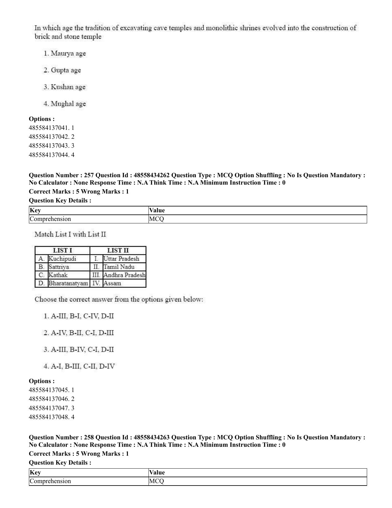 CUET 2023 English Sanskrit Shift 3 Question Paper - 18 June 2023 - Page 163