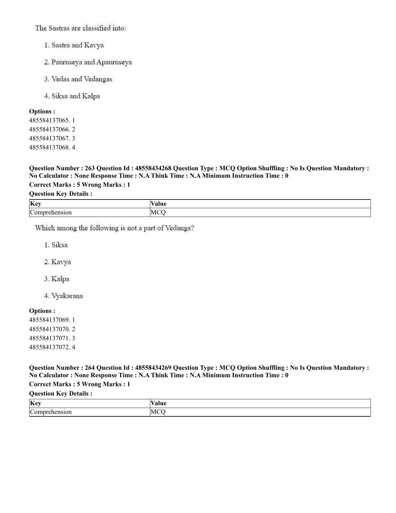 CUET 2023 English Sanskrit Shift 3 Question Paper - 18 June 2023 - Page 166