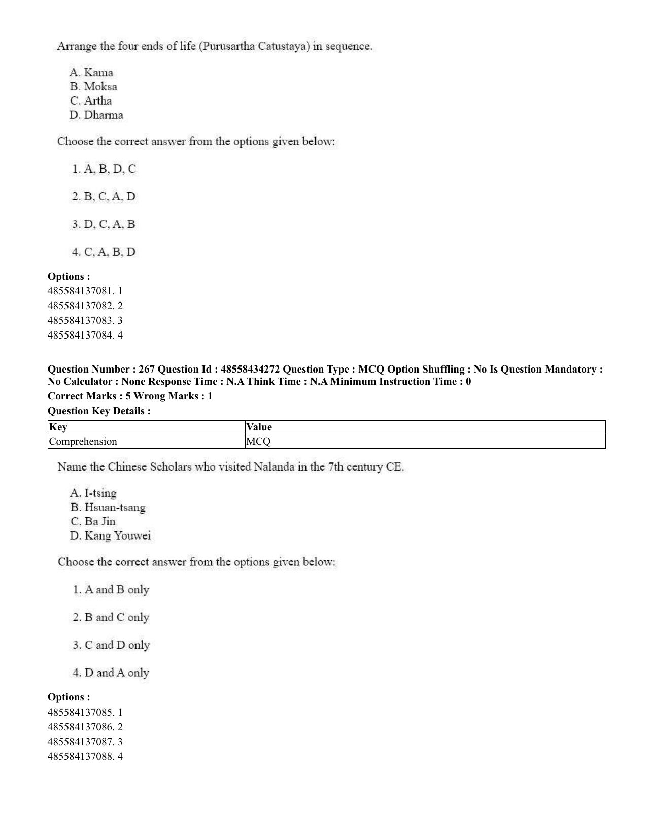 CUET 2023 English Sanskrit Shift 3 Question Paper - 18 June 2023 - Page 168