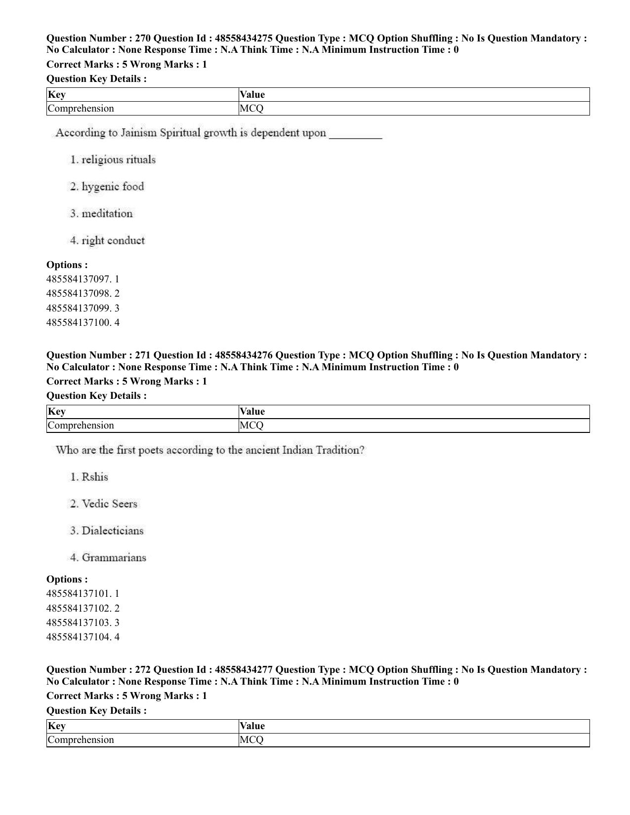 CUET 2023 English Sanskrit Shift 3 Question Paper - 18 June 2023 - Page 170
