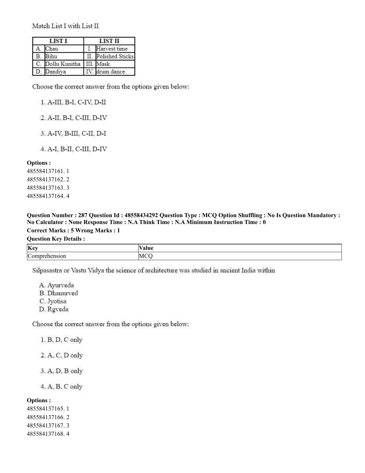 CUET 2023 English Sanskrit Shift 3 Question Paper - 18 June 2023 - Page 178