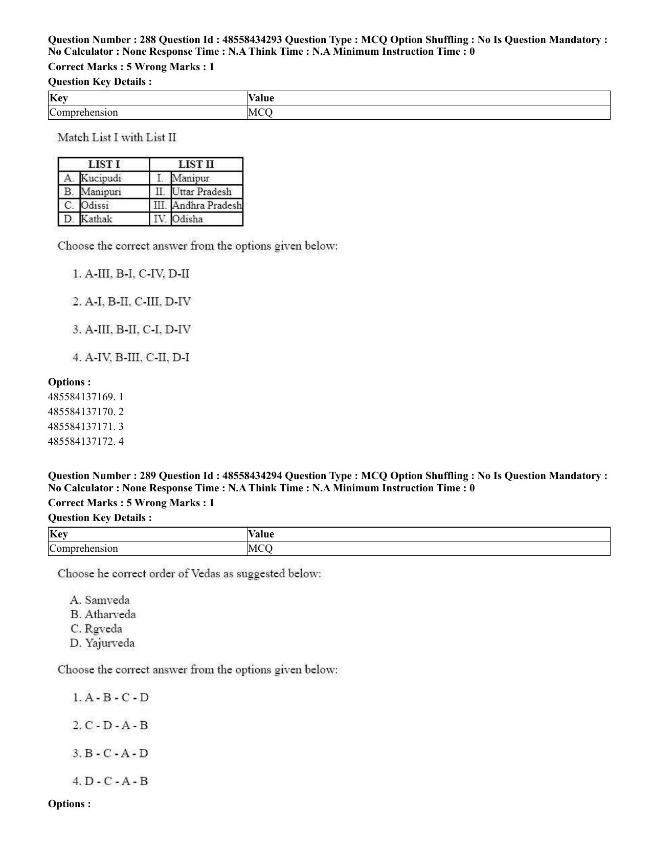 CUET 2023 English Sanskrit Shift 3 Question Paper - 18 June 2023 - Page 179