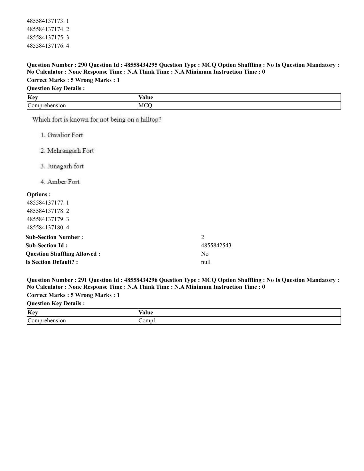 CUET 2023 English Sanskrit Shift 3 Question Paper - 18 June 2023 - Page 180