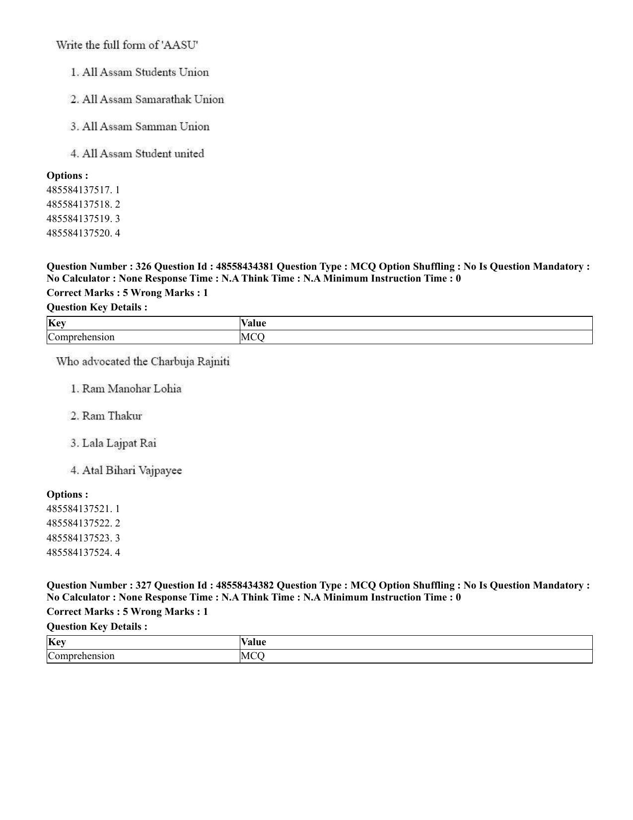 CUET 2023 English Sanskrit Shift 3 Question Paper - 18 June 2023 - Page 203