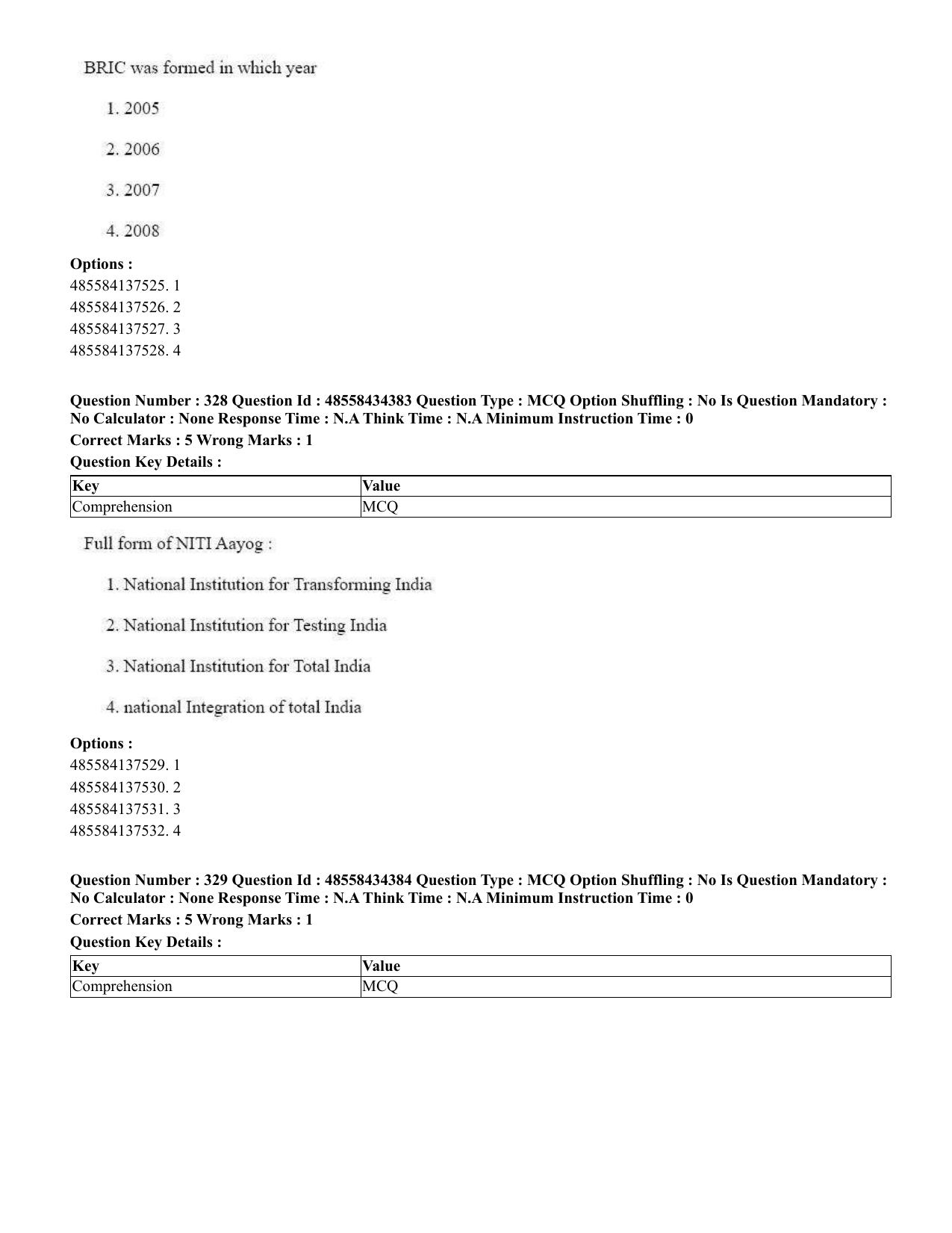 CUET 2023 English Sanskrit Shift 3 Question Paper - 18 June 2023 - Page 204