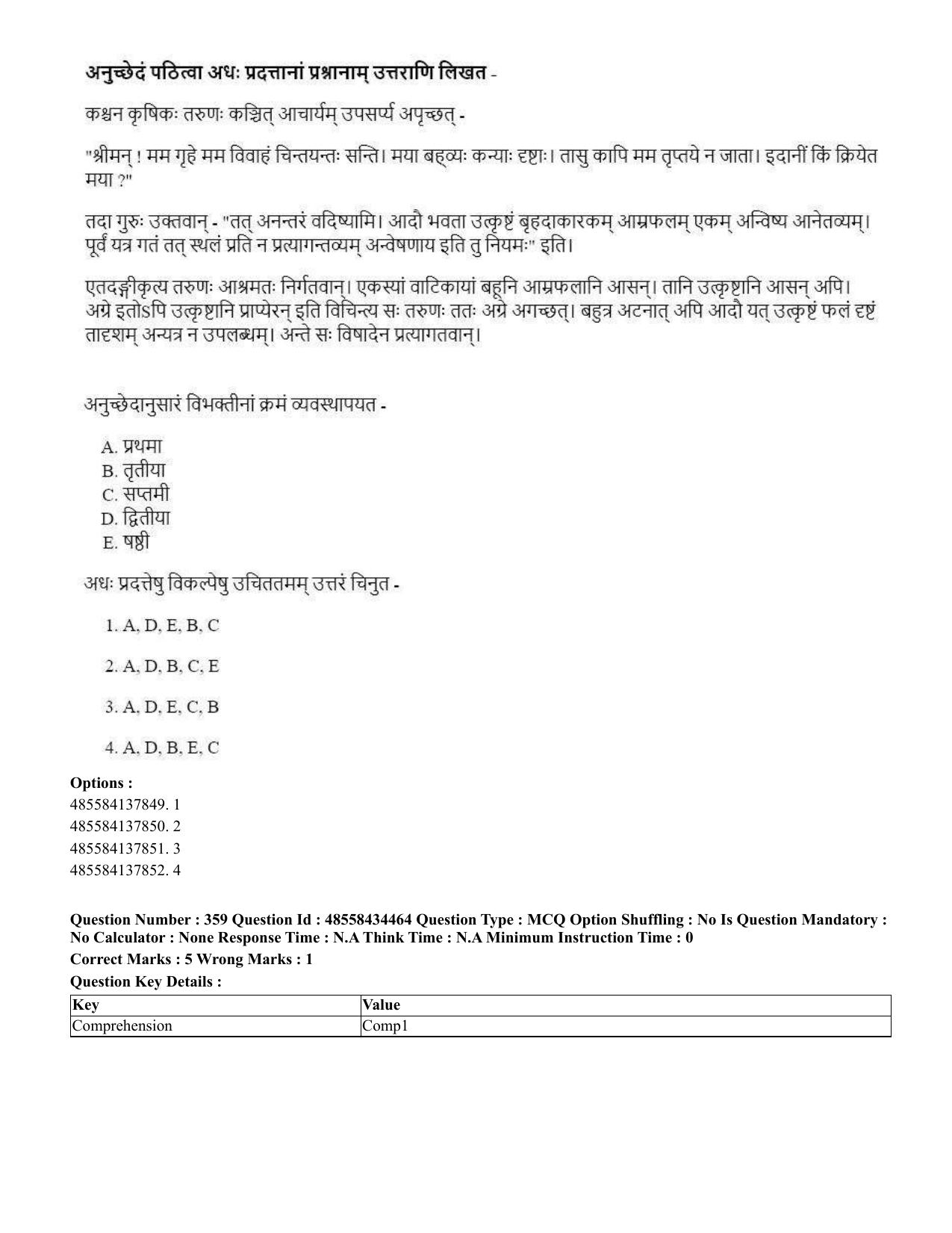 CUET 2023 English Sanskrit Shift 3 Question Paper - 18 June 2023 - Page 226
