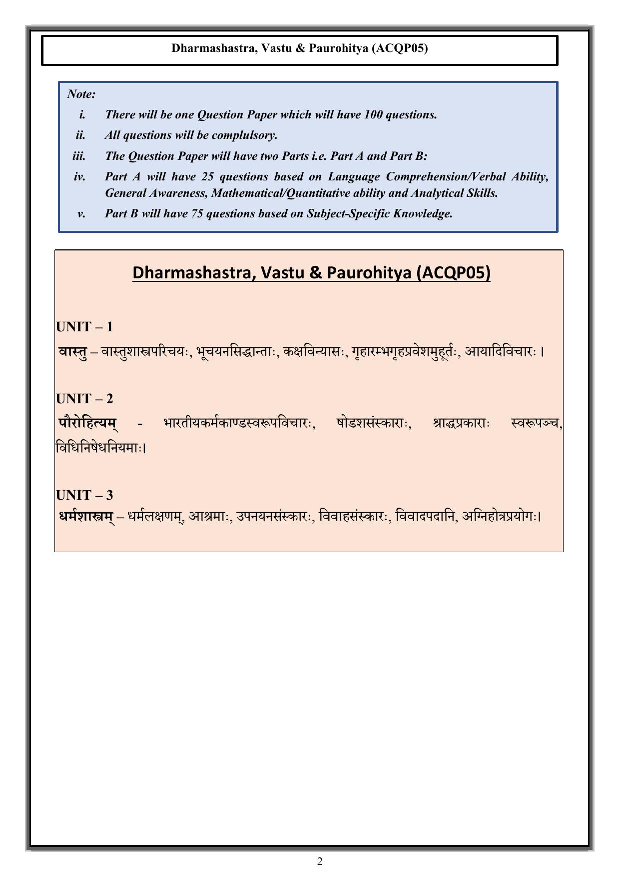 CUET PG Acharya Syllabus - Page 11