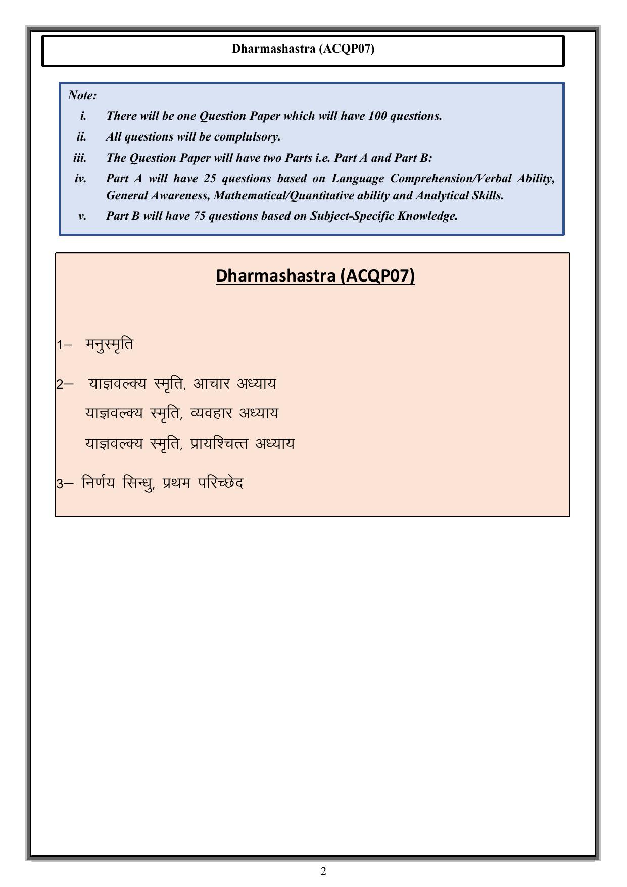 CUET PG Acharya Syllabus - Page 15