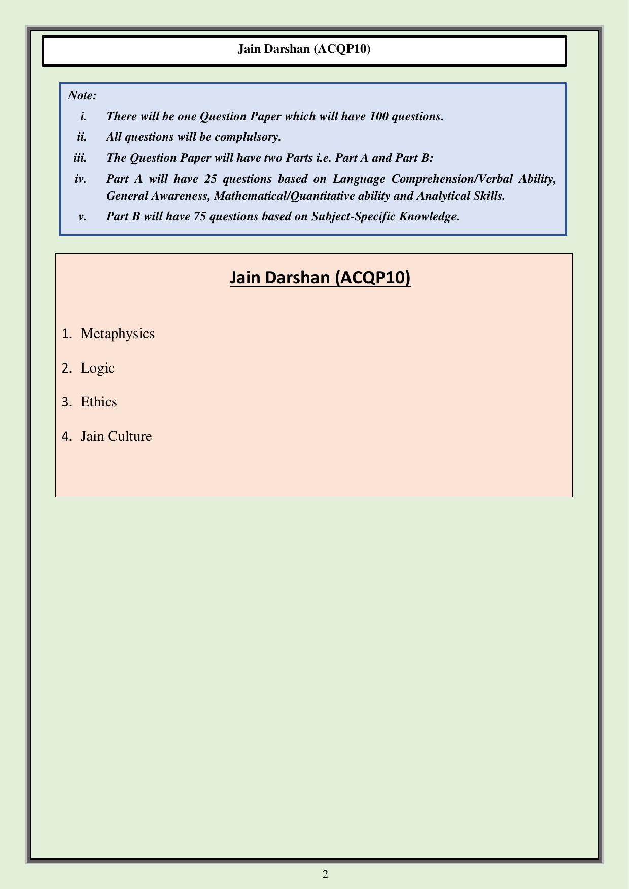 CUET PG Acharya Syllabus - Page 21