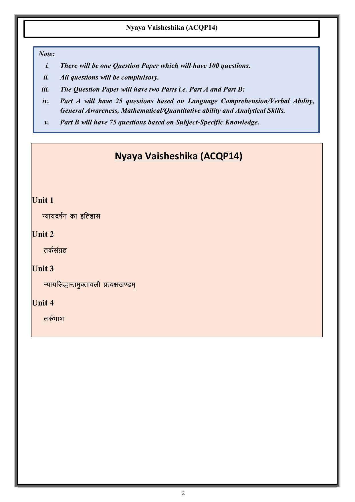 CUET PG Acharya Syllabus - Page 29