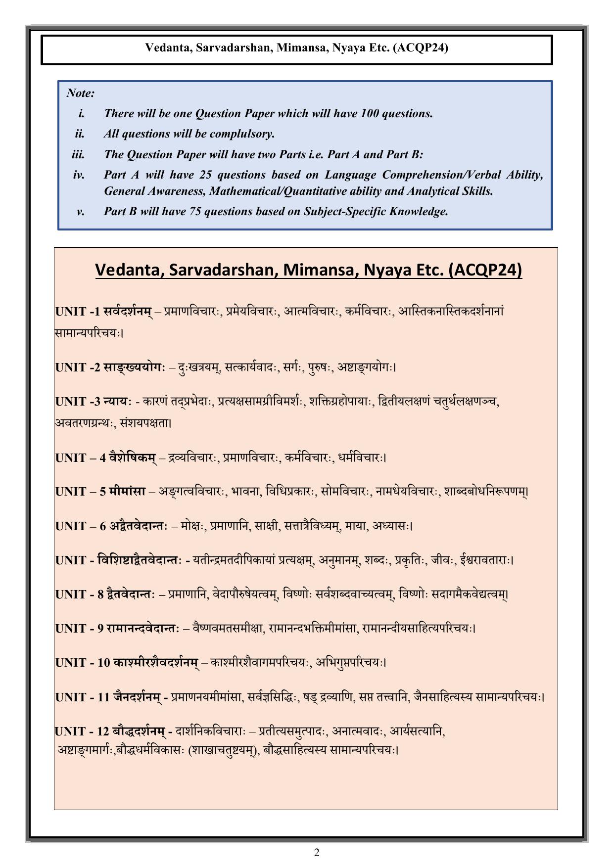 CUET PG Acharya Syllabus - Page 49