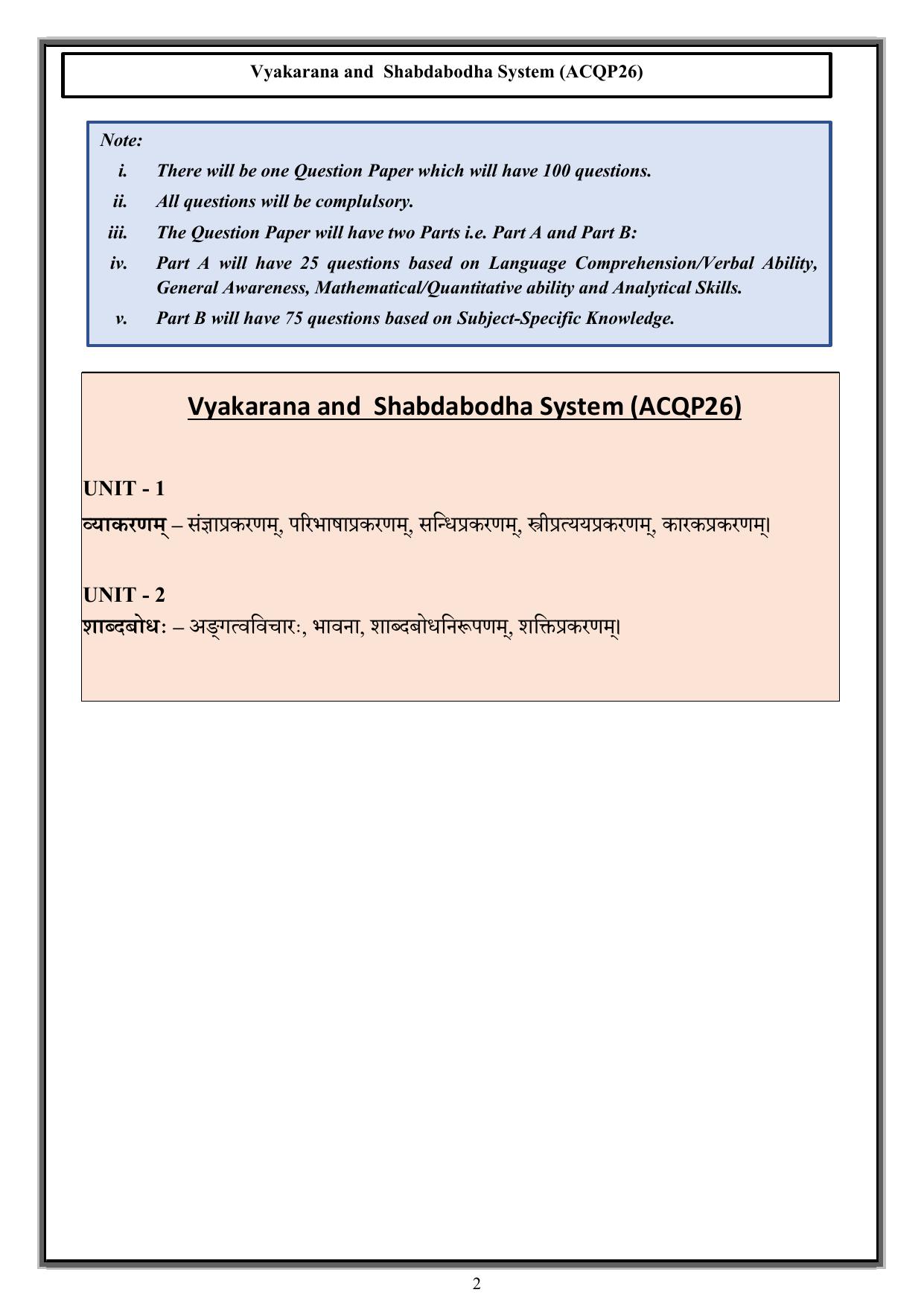 CUET PG Acharya Syllabus - Page 53