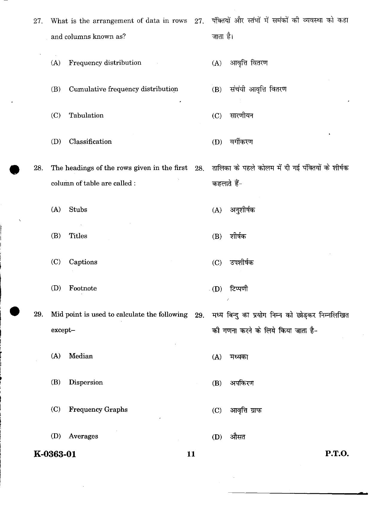 URATPG ABST 2024 Sample Question Paper - Page 6
