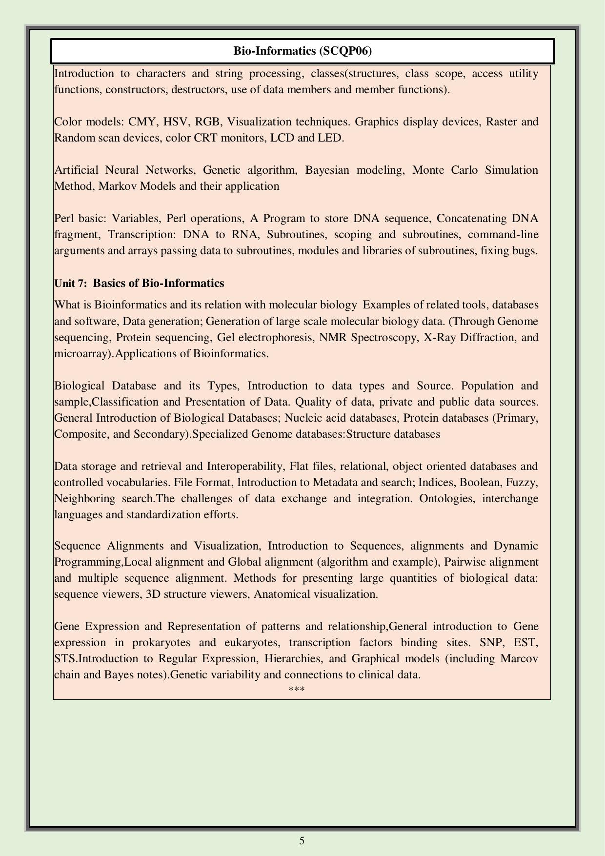 CUET PG Science Syllabus - Page 22