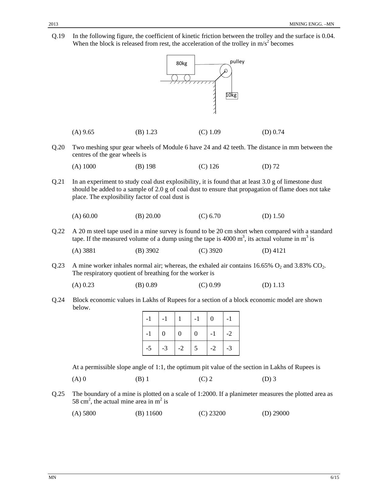 GATE 2013 Mining Engineering (MN) Question Paper with Answer Key - Page 6