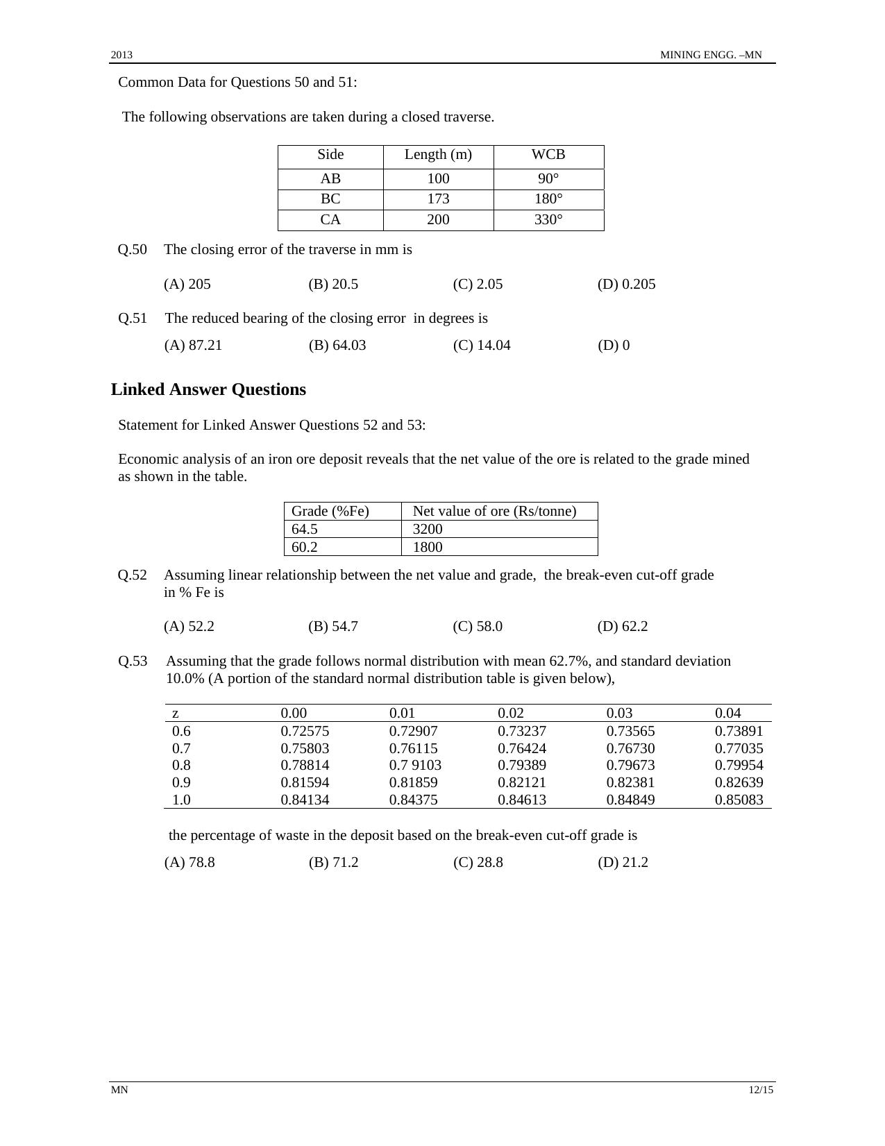 GATE 2013 Mining Engineering (MN) Question Paper with Answer Key - Page 12