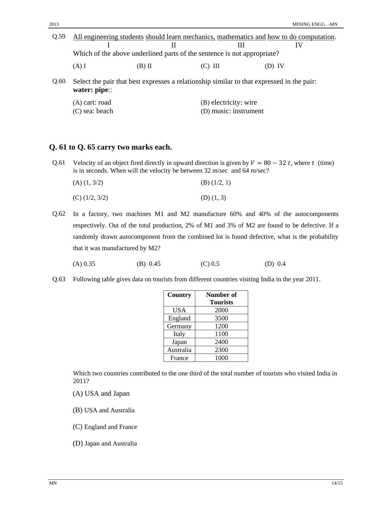 GATE 2013 Mining Engineering (MN) Question Paper with Answer Key - Page 14