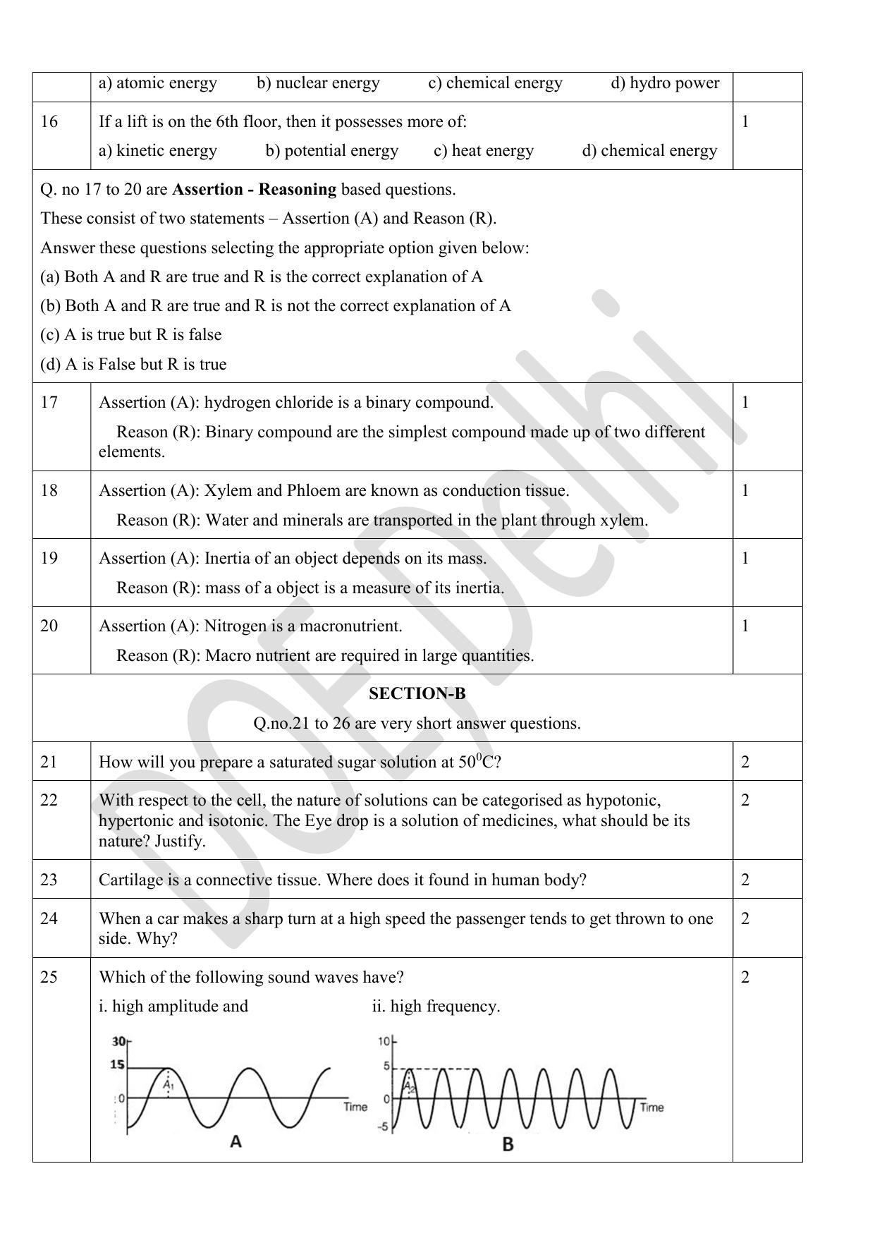 Edudel Class 9 Science (English) Practice Papers-2 (2023-24) - Page 3