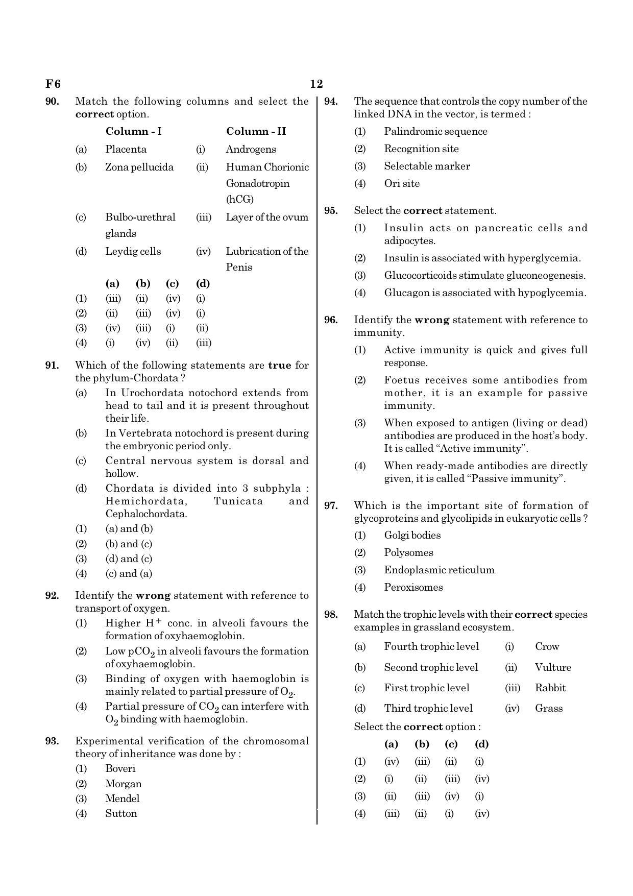 NEET F6 2020 Question Paper - Page 12
