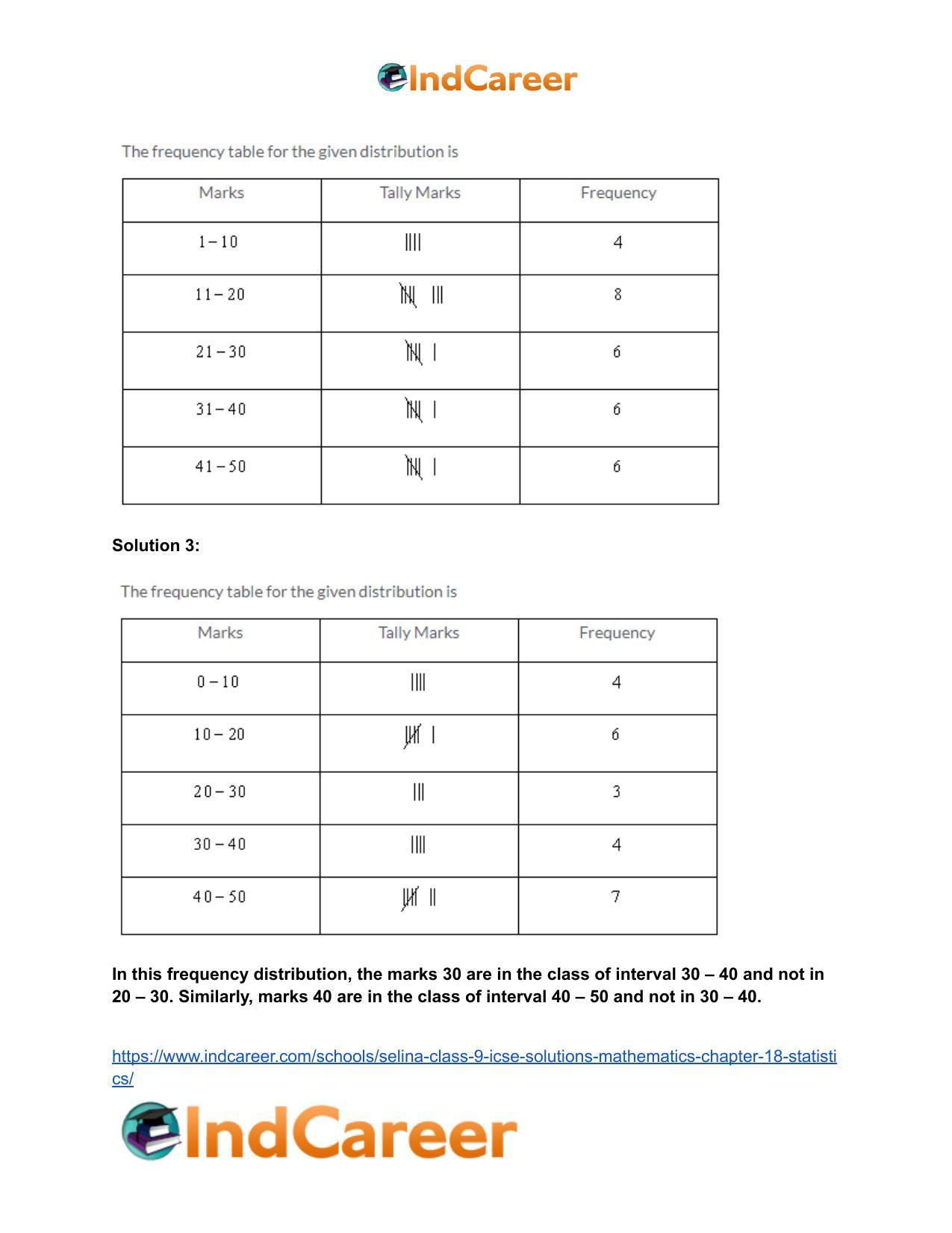 Selina Class 9 ICSE Solutions Mathematics : Chapter 18- Statistics - Page 3